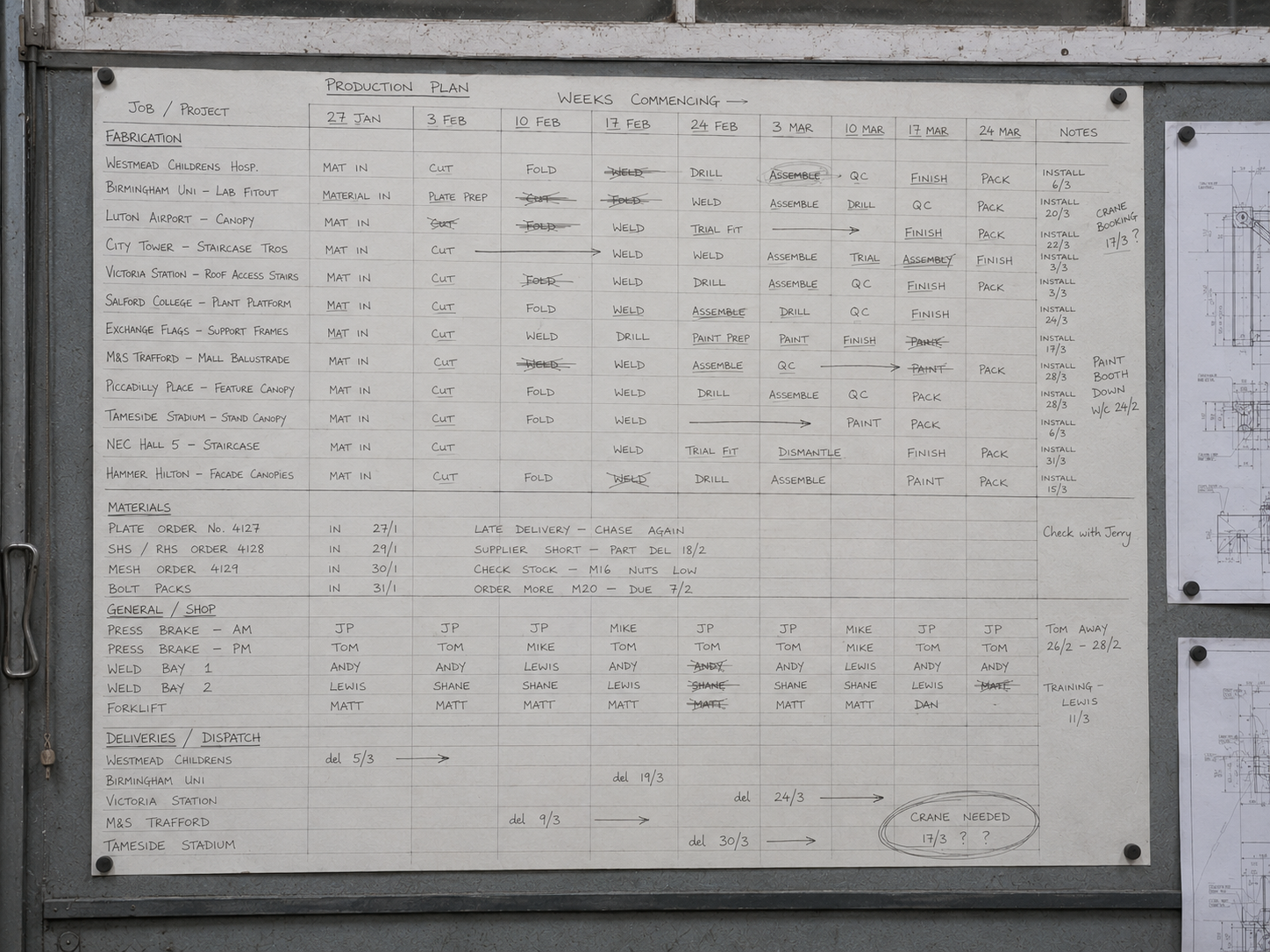 Paper production plan on a steel shop wall, fabrication stages, materials and crew written in pencil